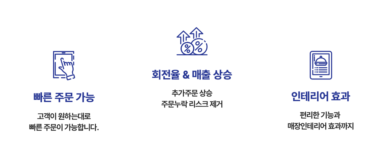 Samsung Pay